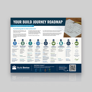Flyer Design by Design Motion for this project | Design: #37398588