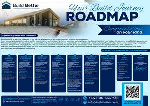 Flyer Design by MagicArt Pix for this project | Design #37379643