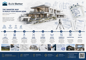 Flyer Design by Deep Agheda