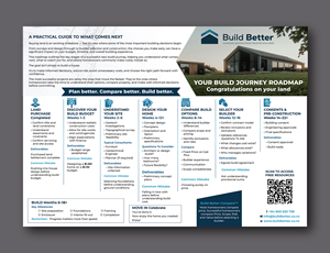 Flyer Design by Talha Ahmad for this project | Design: #37387373