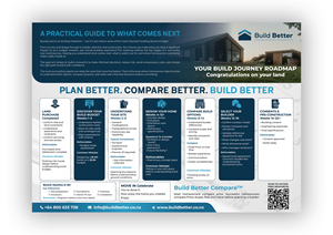 Flyer Design by Talha Ahmad for this project | Design: #37387648