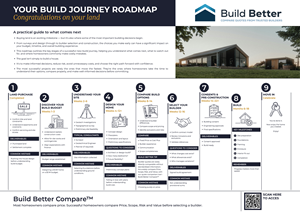 Flyer Design by Alike for this project | Design: #37389363