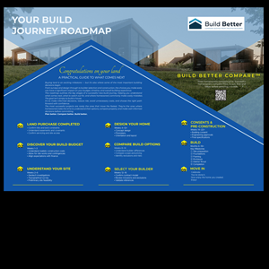 Flyer Design by Excellent Web Solutions for this project | Design: #37394070