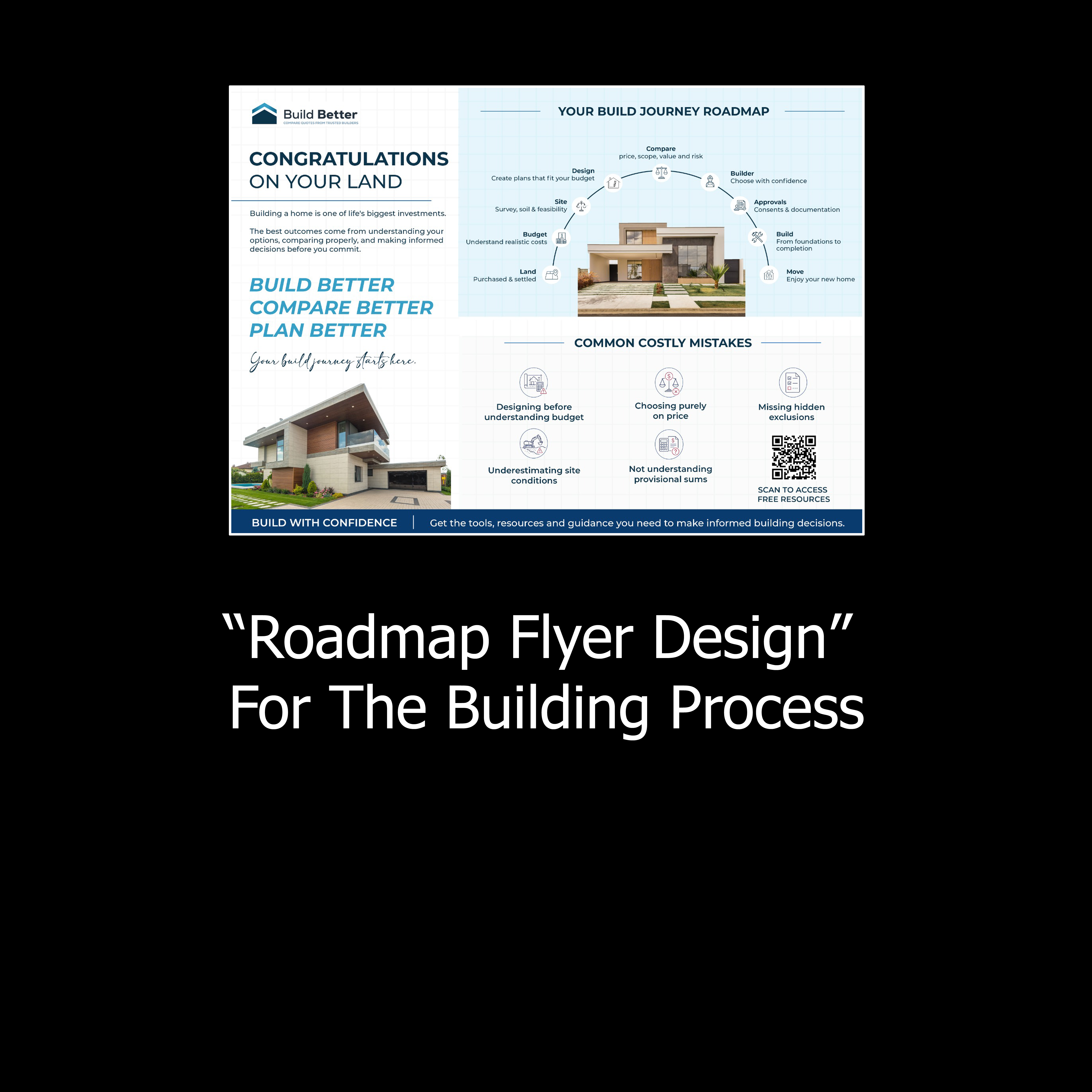 Flyer Design by Excellent Web Solutions for this project | Design #37406759