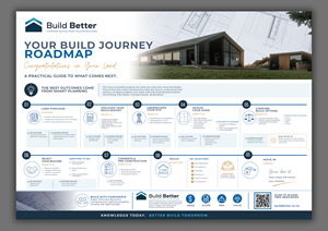 Flyer Design by Custom A for this project | Design #37399468