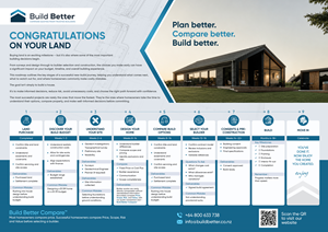 Flyer Design by @u9icorngraphix for this project | Design: #37385038