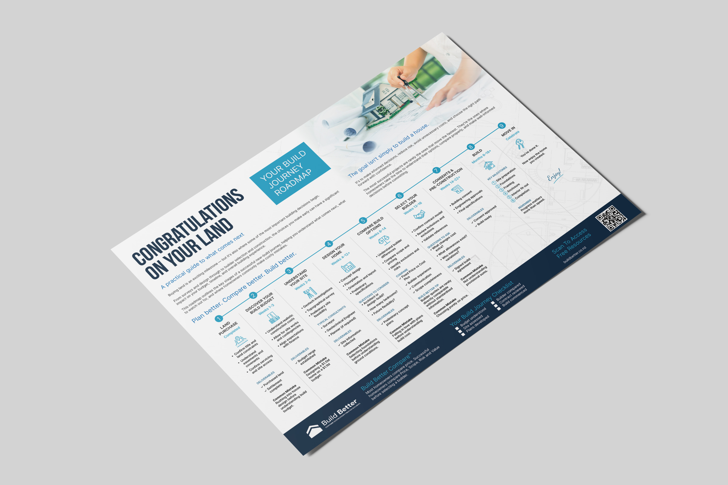 Flyer Design by Achiver for this project | Design #37382250