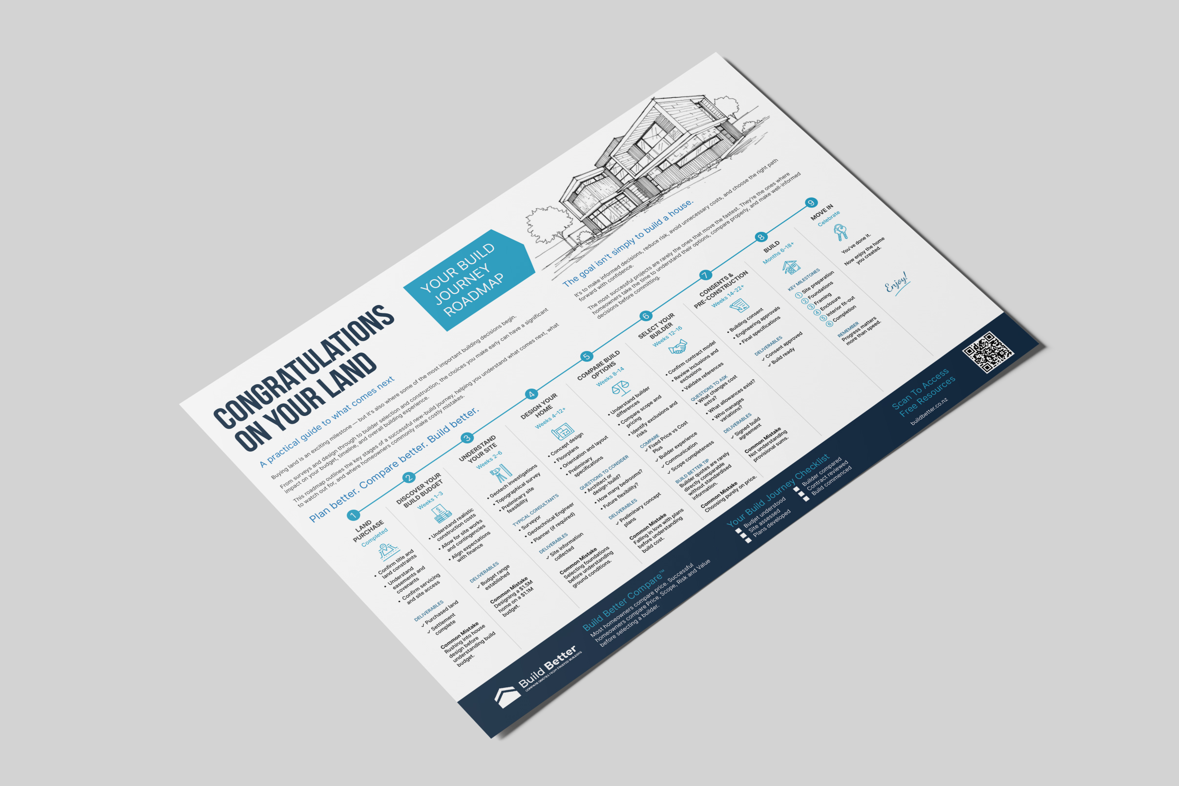 Flyer Design by Achiver for this project | Design #37382552