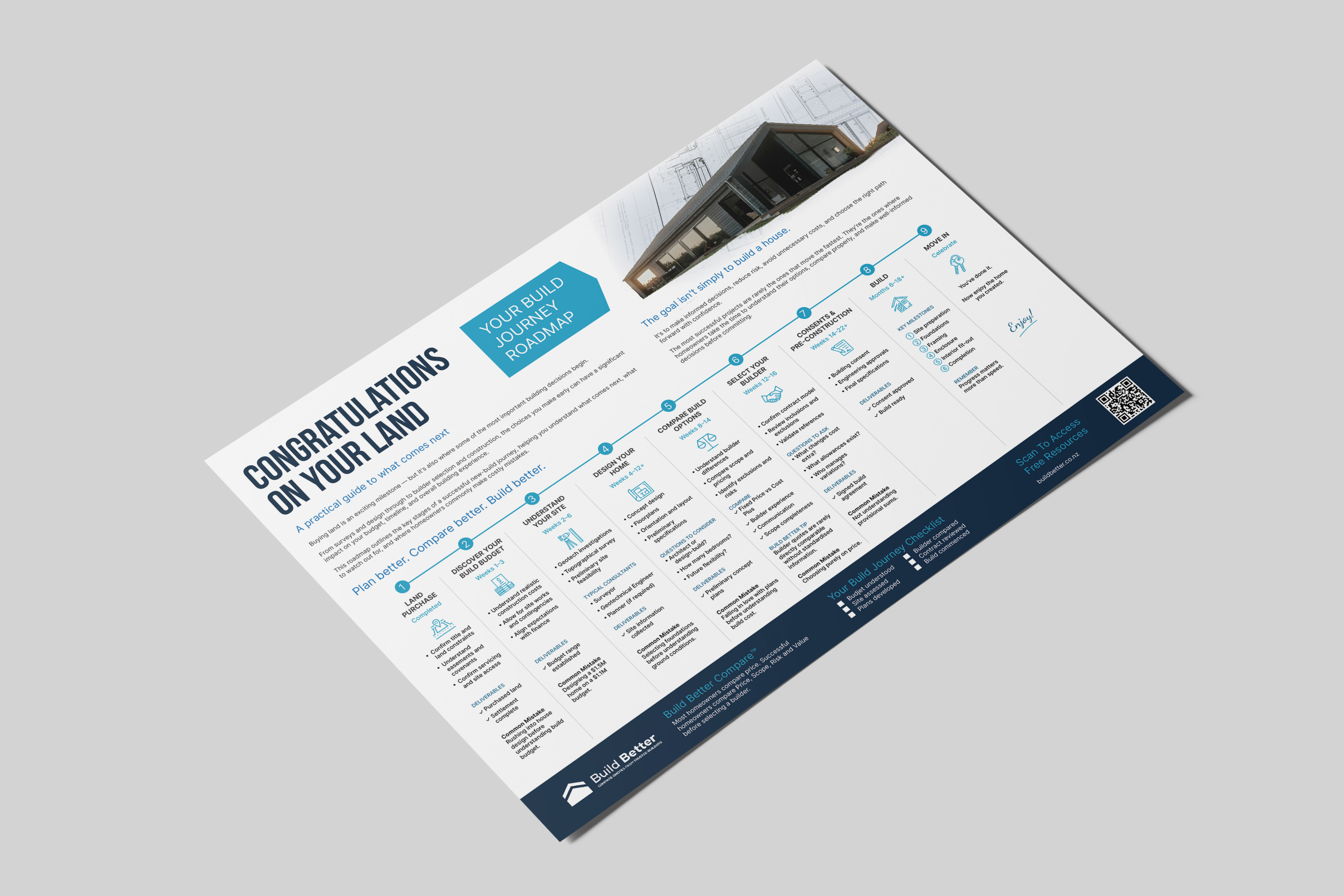 Flyer Design by Achiver for this project | Design #37383344