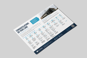 Flyer Design by Achiver for this project | Design: #37383344
