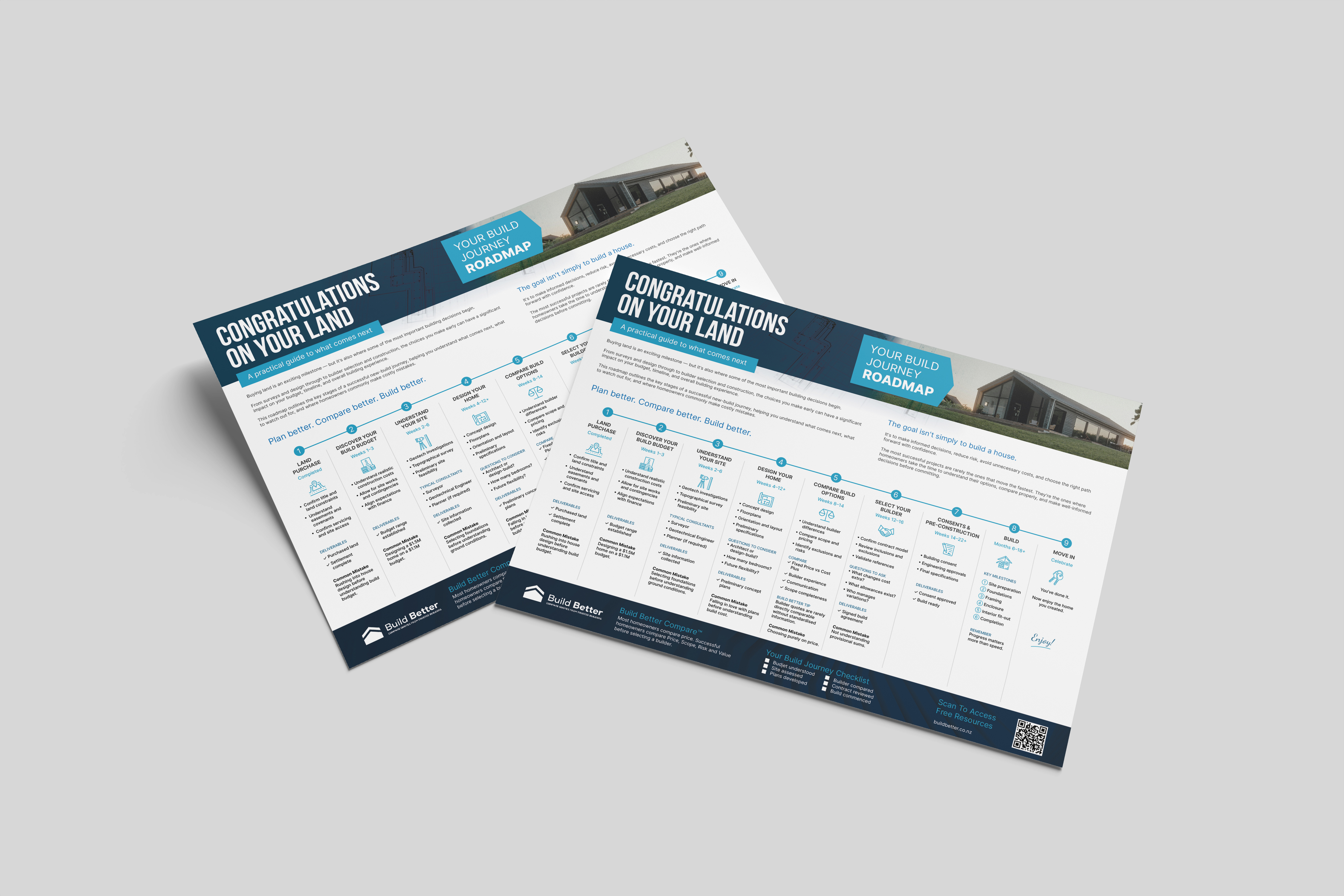 Flyer Design by Achiver for this project | Design #37386915