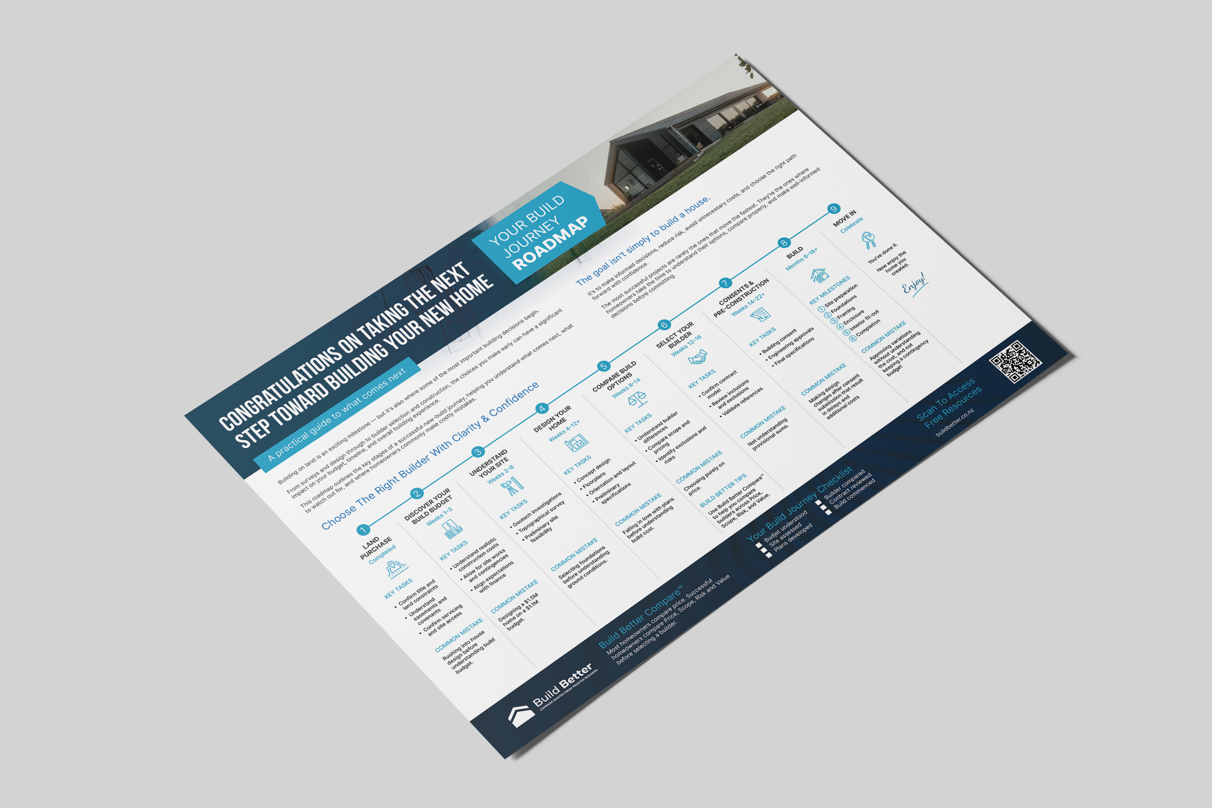 Flyer Design by Achiver for this project | Design #37398634
