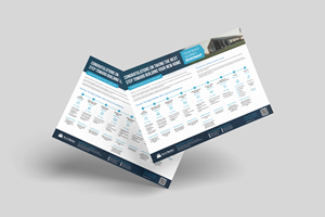 Flyer Design by Achiver for this project | Design: #37399036