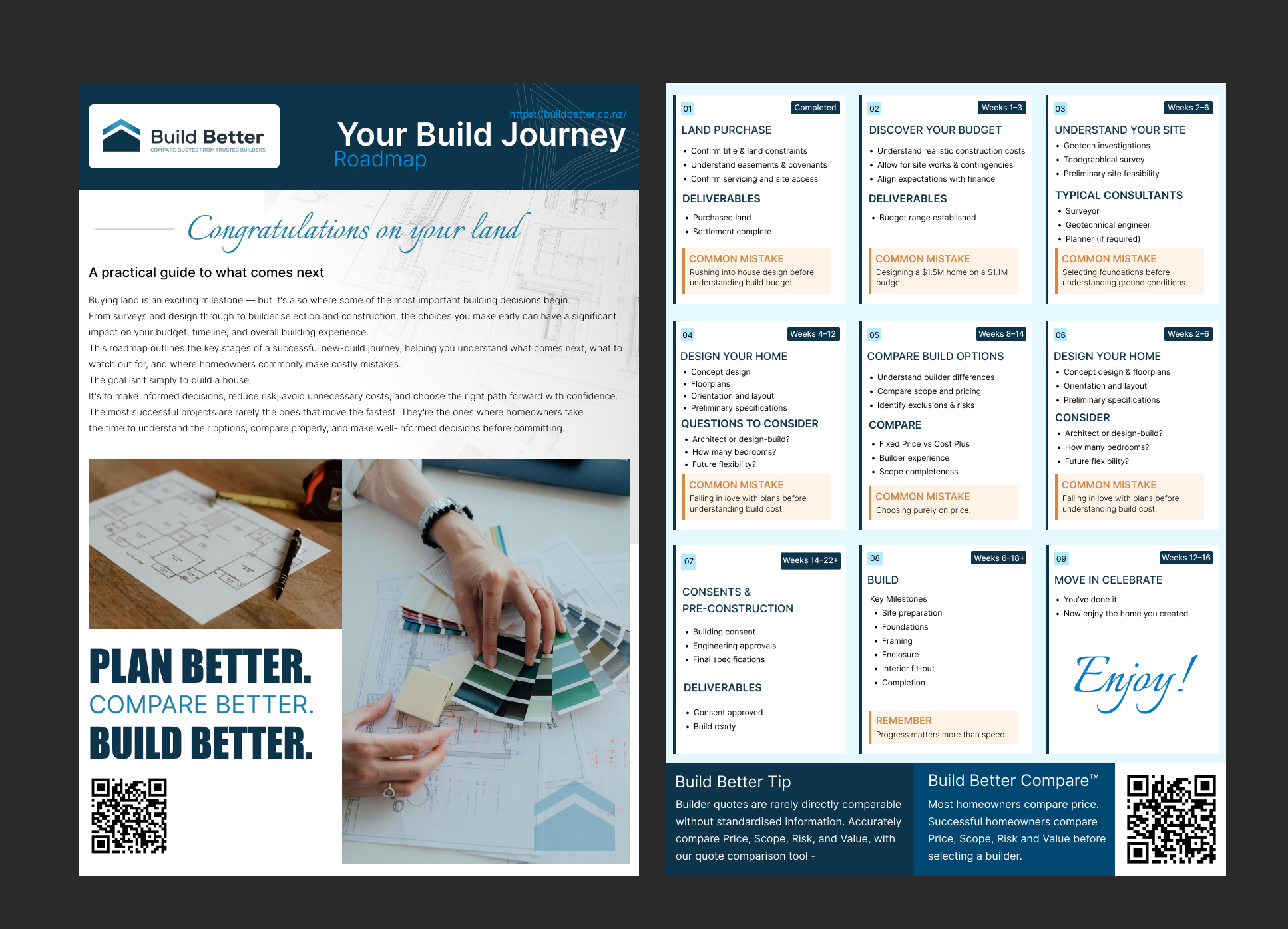 Flyer Design by CreativeDK for this project | Design #37392482