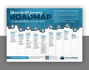 Flyer Design by debdesign for this project | Design: #37387078