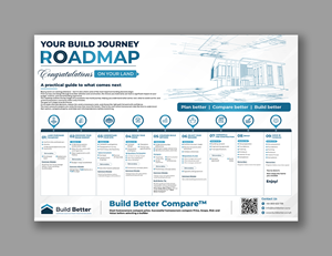 Flyer Design by debdesign for this project | Design: #37387415