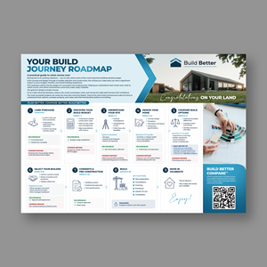 Flyer Design by 123graphics for this project | Design: #37391363