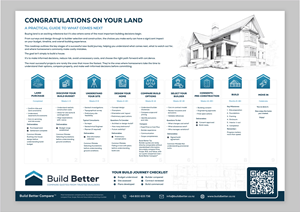 Flyer Design by vcreatived for this project | Design: #37384097