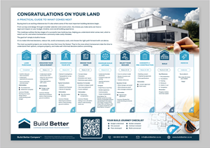 Flyer Design by vcreatived for this project | Design: #37386725