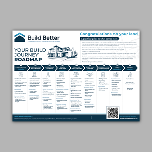 Flyer Design by Bidita Saha for this project | Design: #37380838
