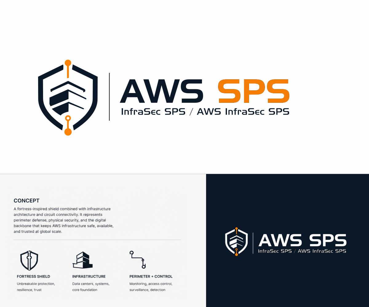 Logo Design by bocalm for this project | Design #37388467