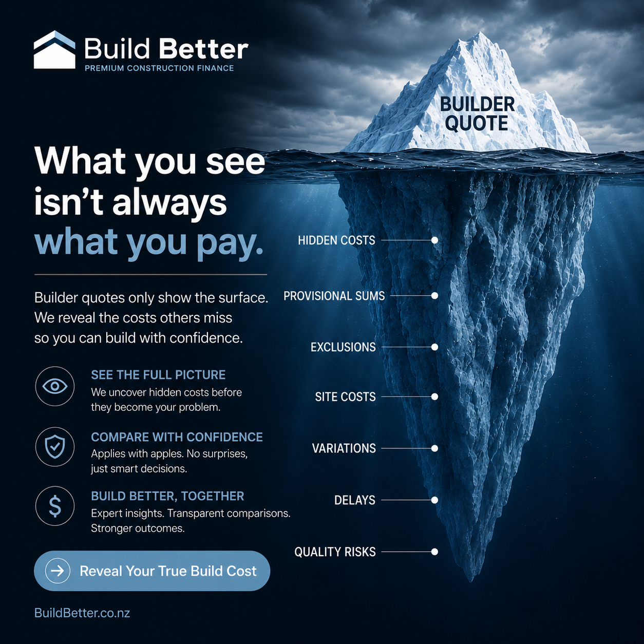 Banner Ad Design by Killer Draw for this project | Design #37382478