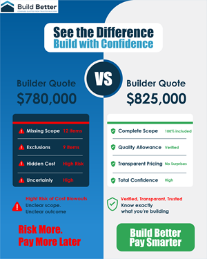 Banner Ad Design by Killer Draw for this project | Design: #37382634