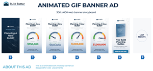 Banner Ad Design by Kristina Andonoff for this project | Design #37396102