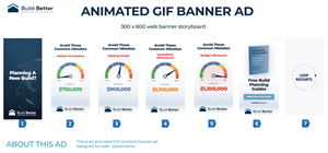 Banner Ad Design by Kristina Andonoff for this project | Design: #37402618