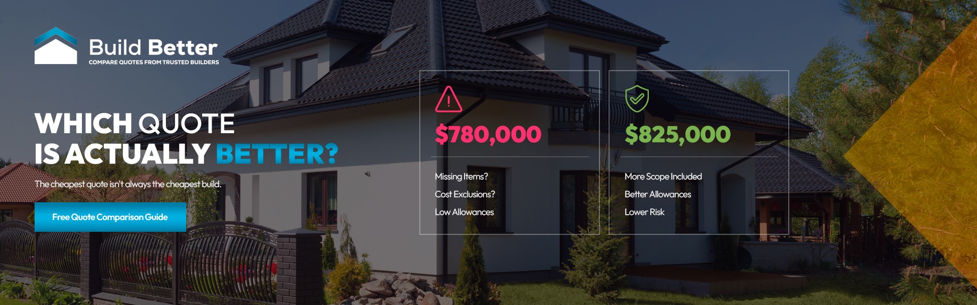 Banner Ad Design by NZ Creatives for this project | Design #37393534
