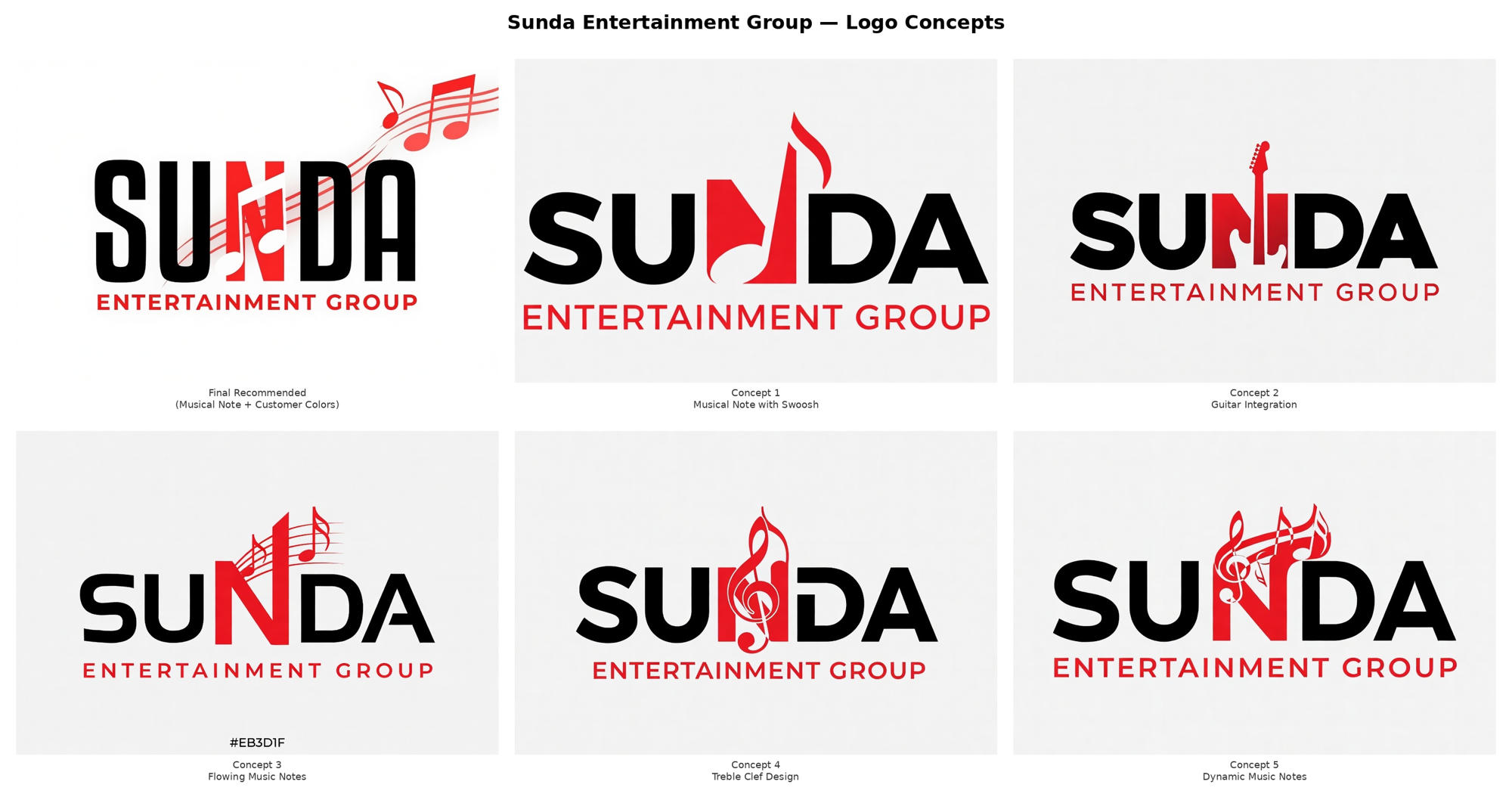 Logo Design by navdeep13 for this project | Design #37408053