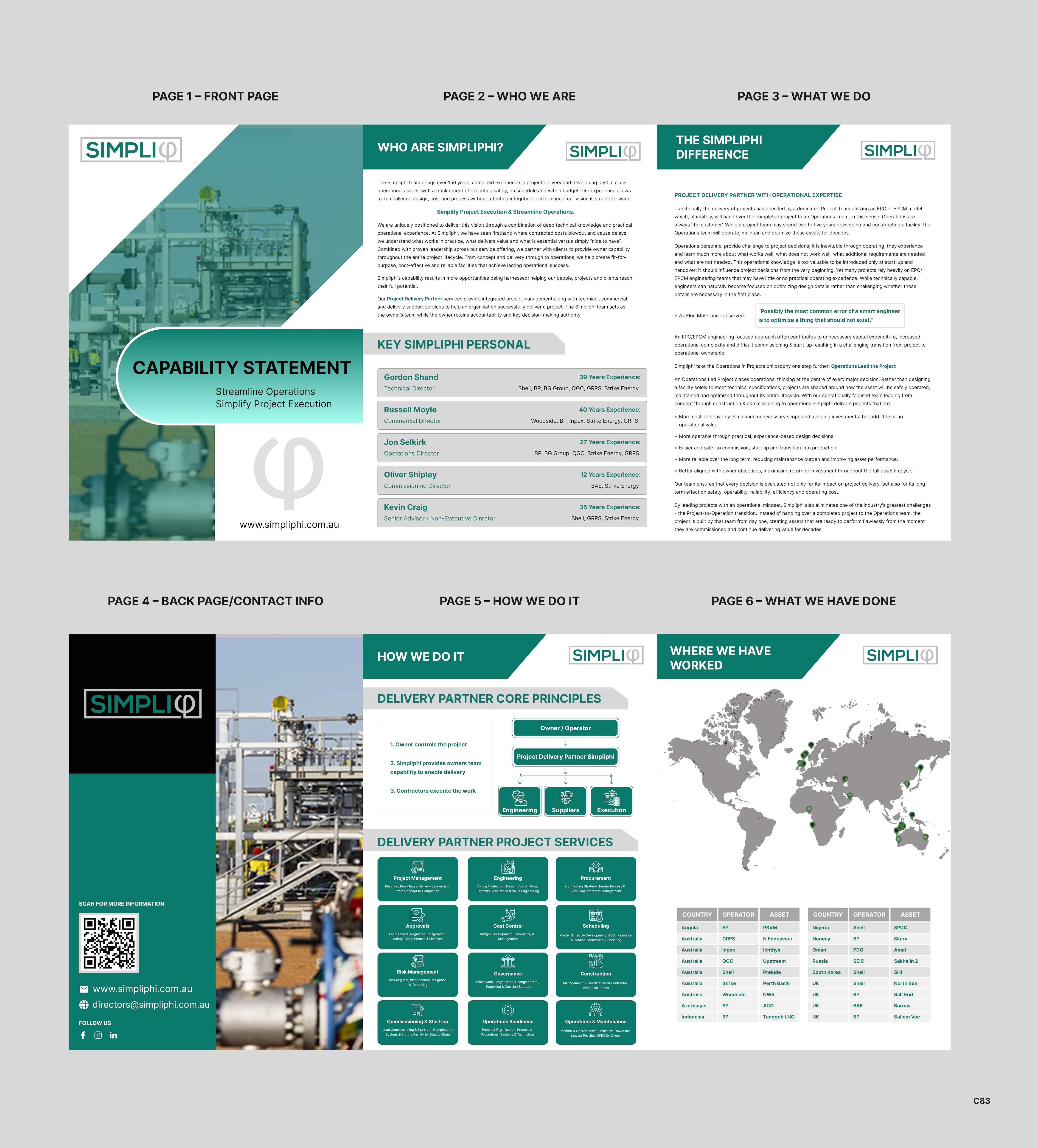 Flyer Design by pb for this project | Design: #37505970