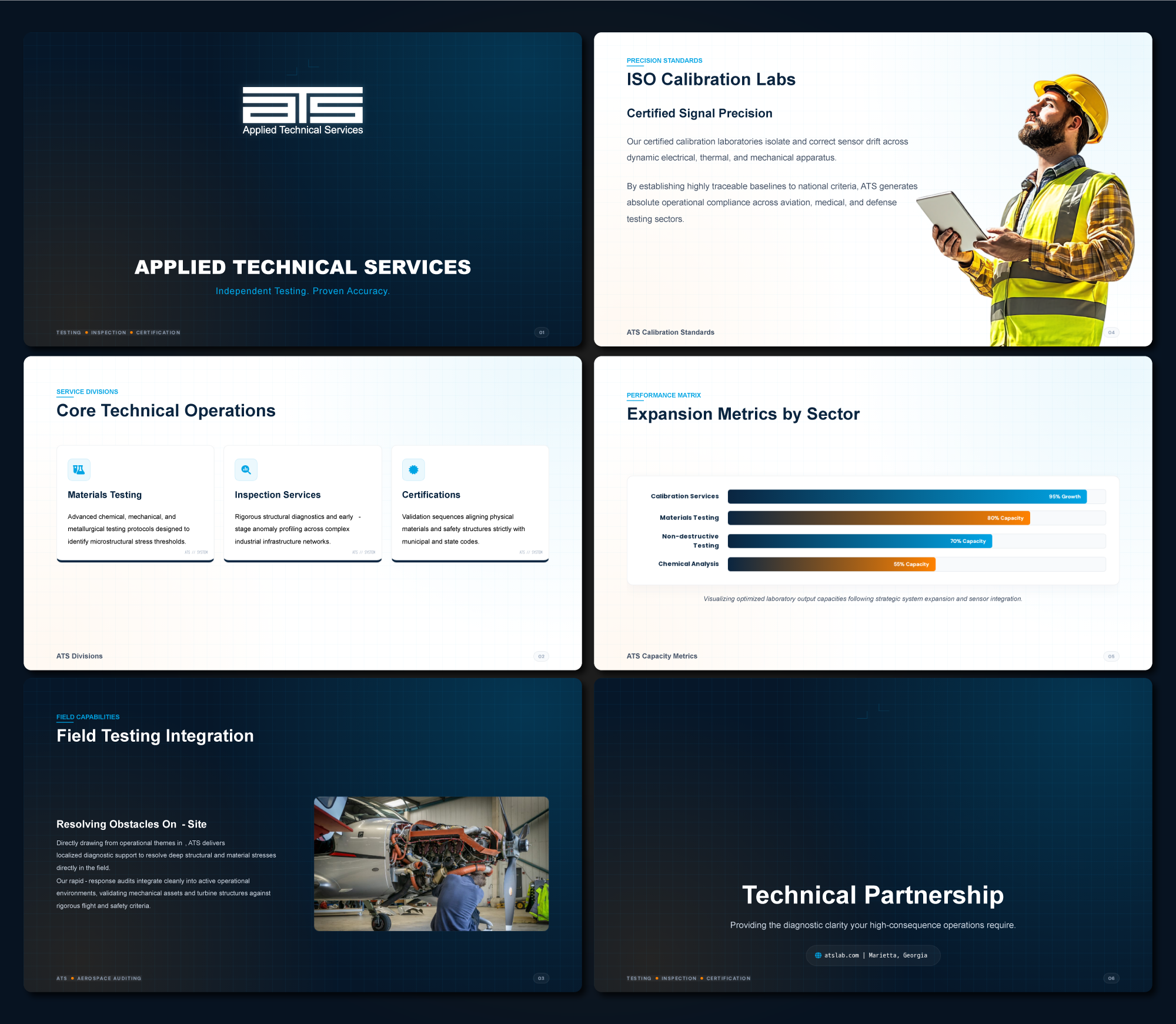 PowerPoint Design by Talha Baslik for this project | Design #37402570