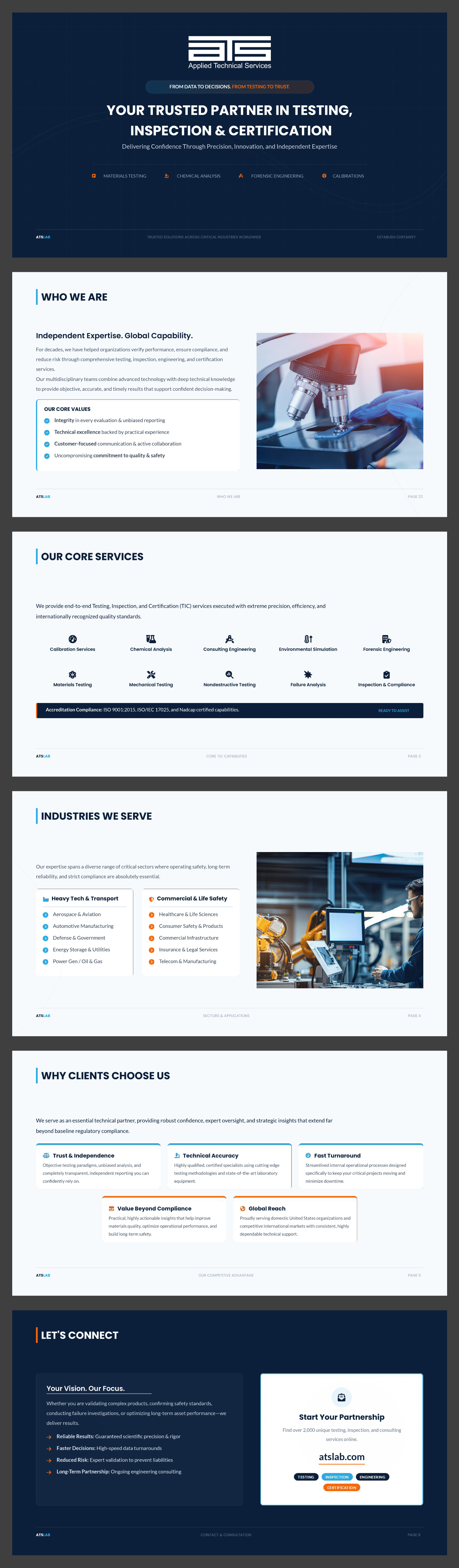 PowerPoint Design by Adi GFX for this project | Design #37427140