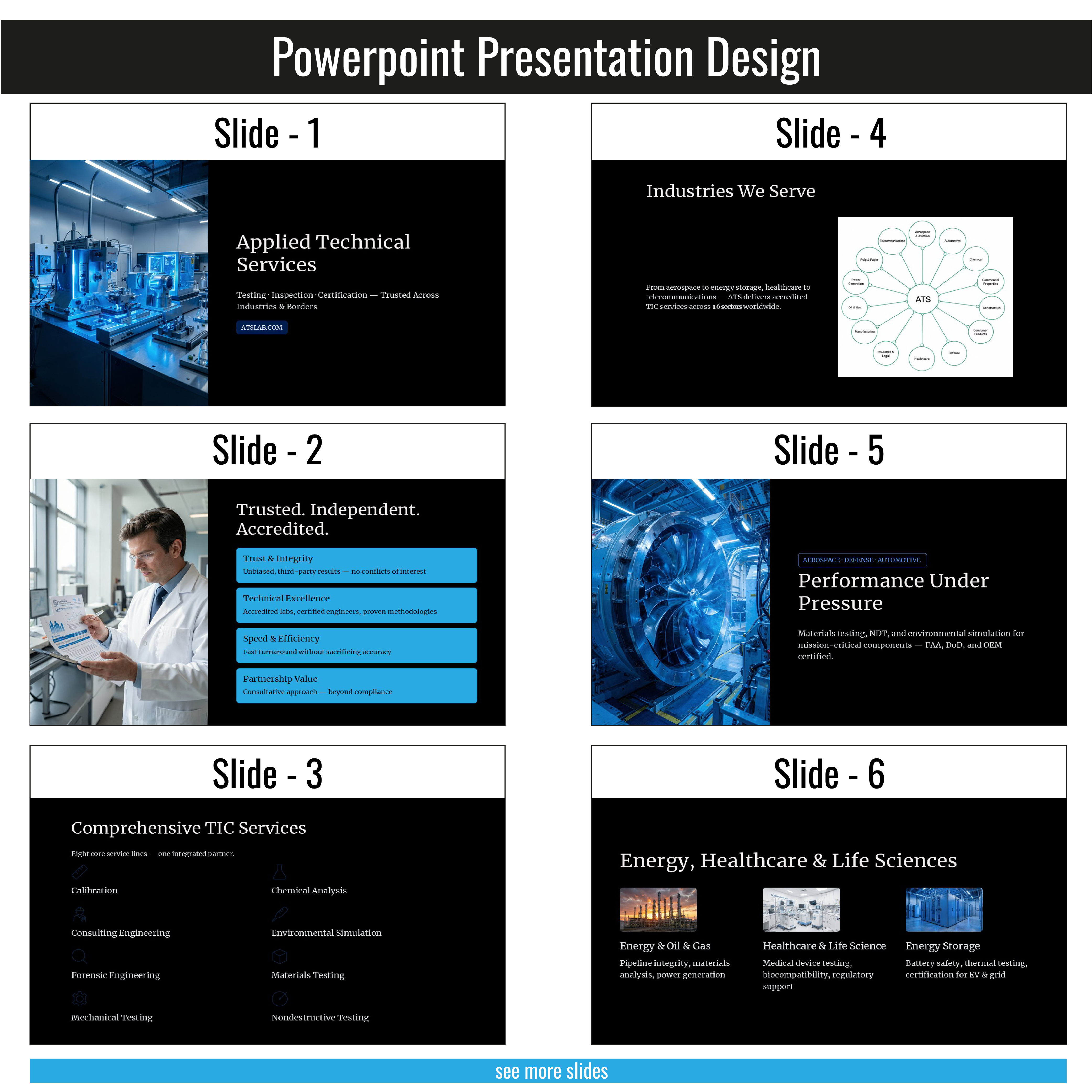 PowerPoint Design by TyPixel for this project | Design #37400243