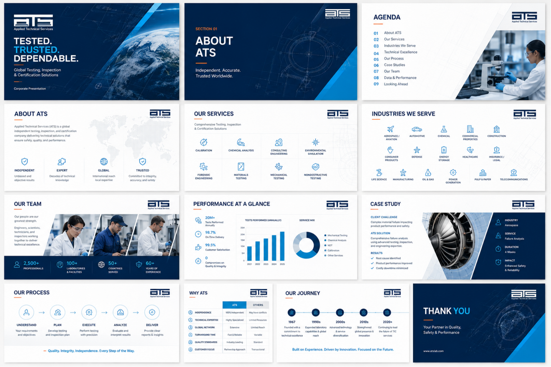 PowerPoint Design by Anisadwi20 for this project | Design #37404963