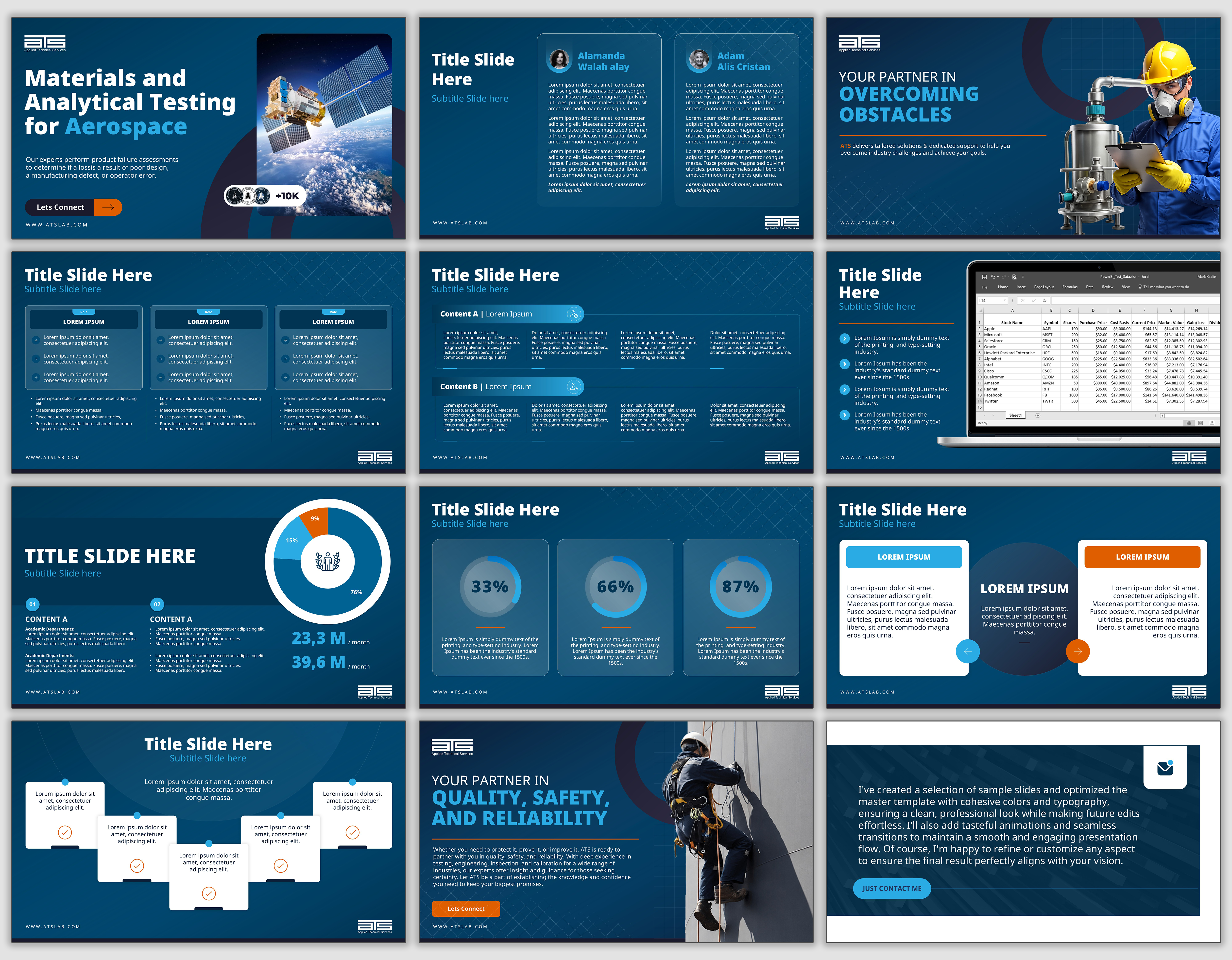 Diseño de PowerPoint por Neo Creative para este proyecto | Diseño #37400717