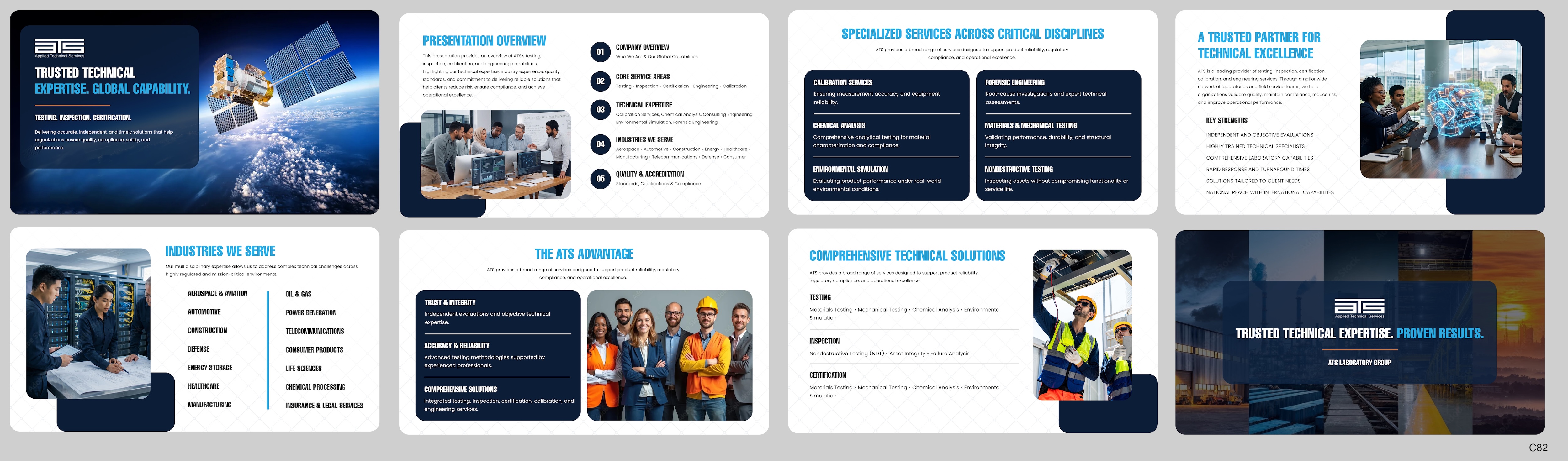 PowerPoint Design by pb for this project | Design #37399948