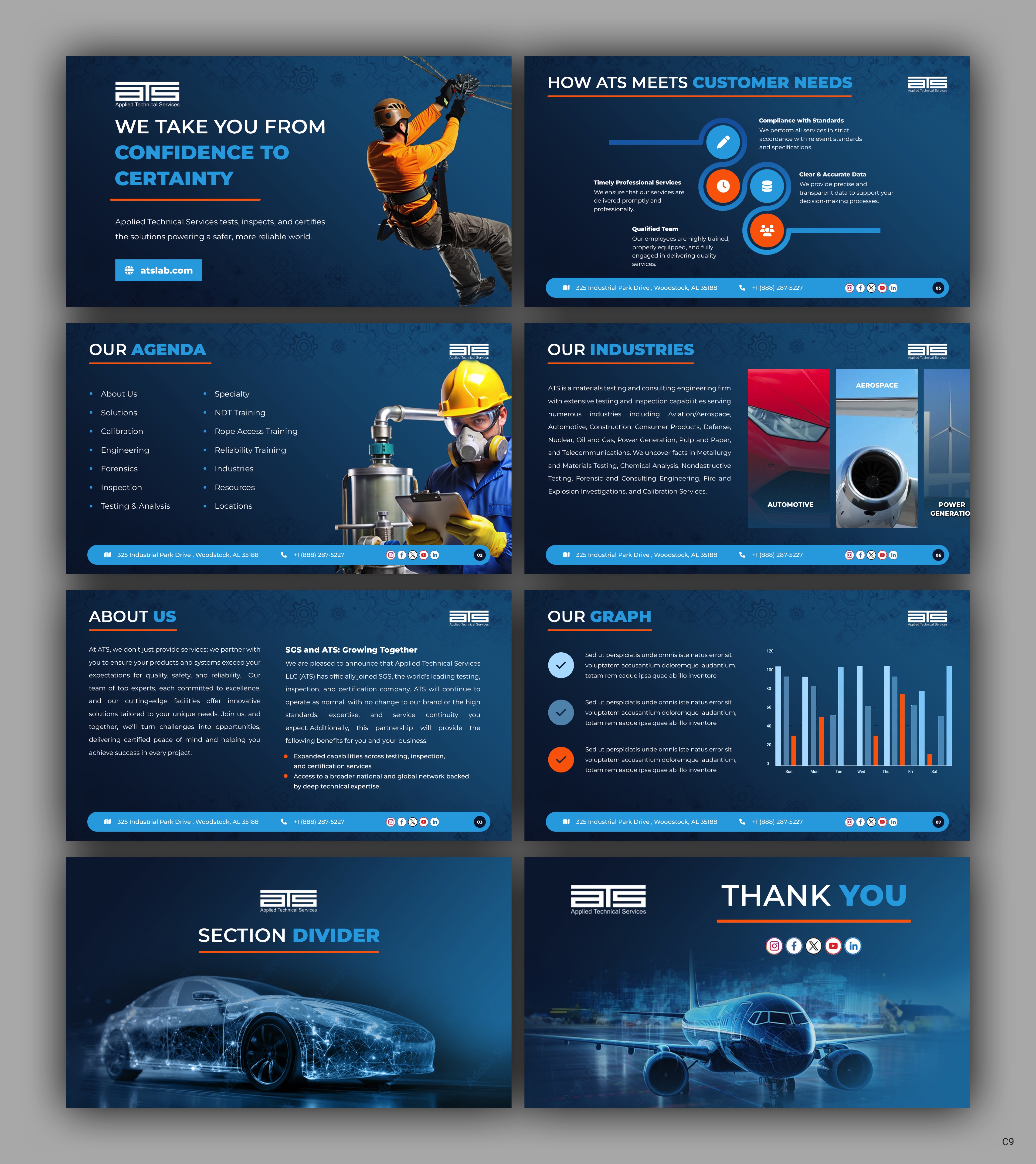 PowerPoint Design by pb for this project | Design #37399949