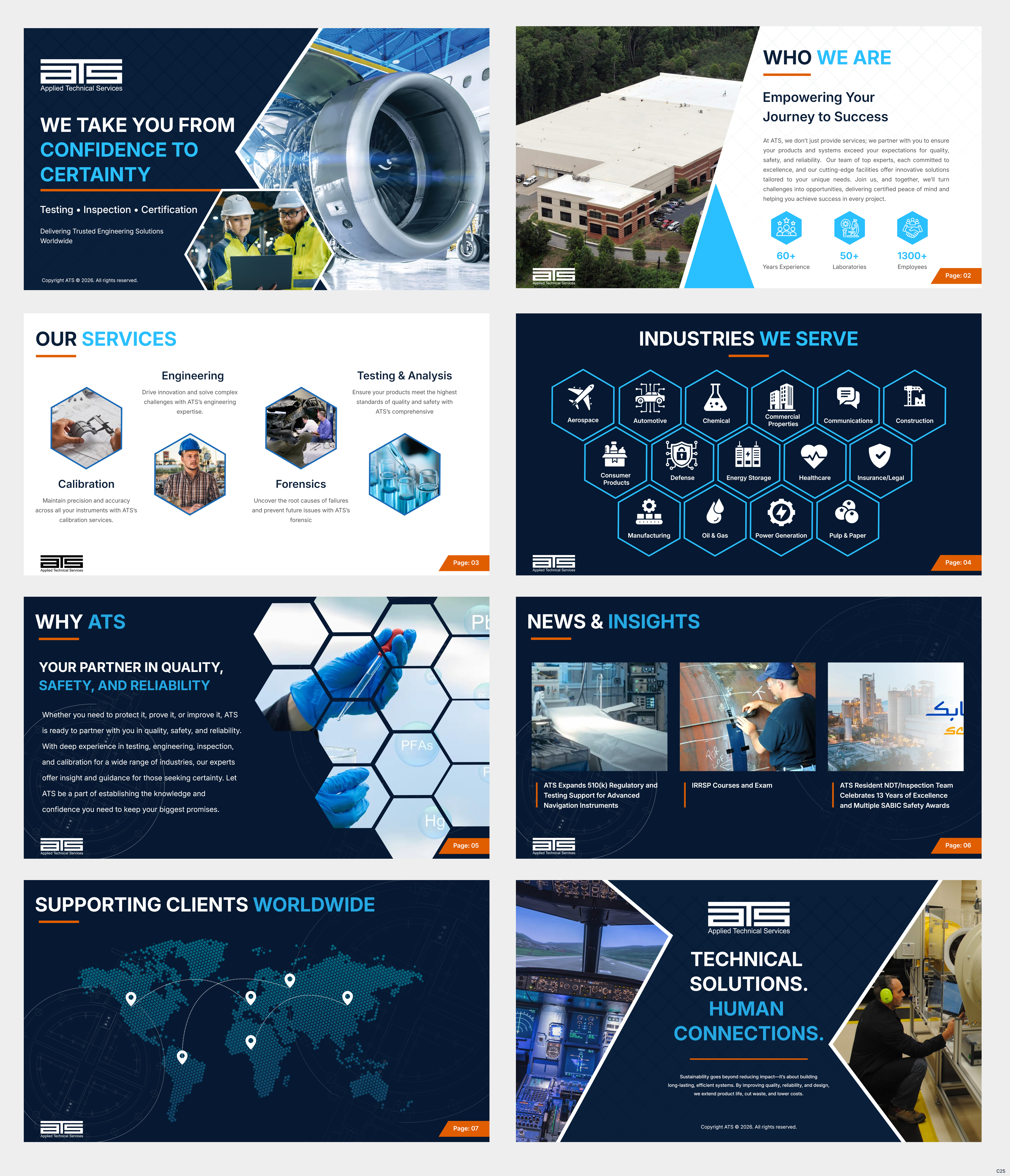 PowerPoint Design by pb for this project | Design #37399957