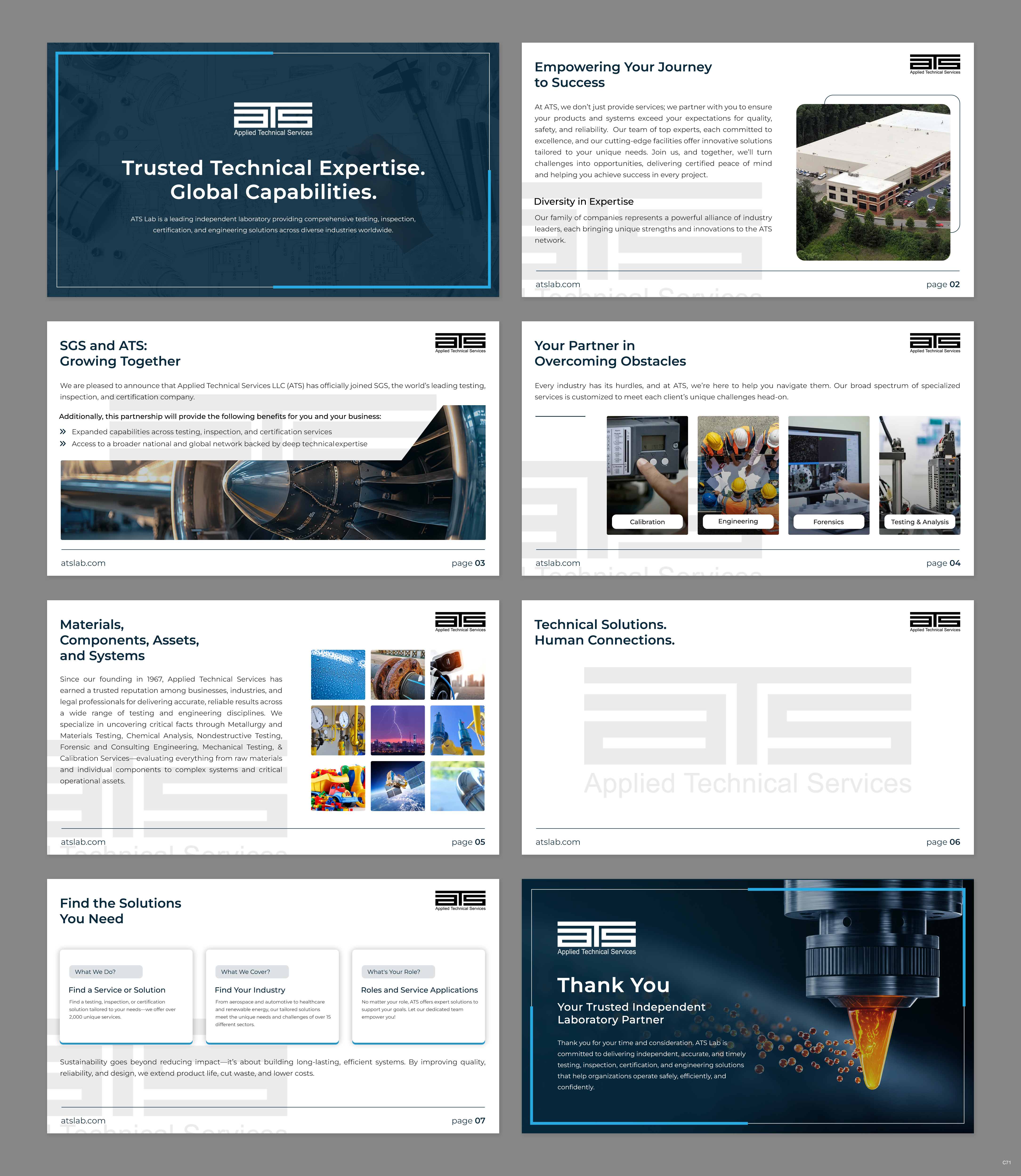 PowerPoint Design by pb for this project | Design #37399962