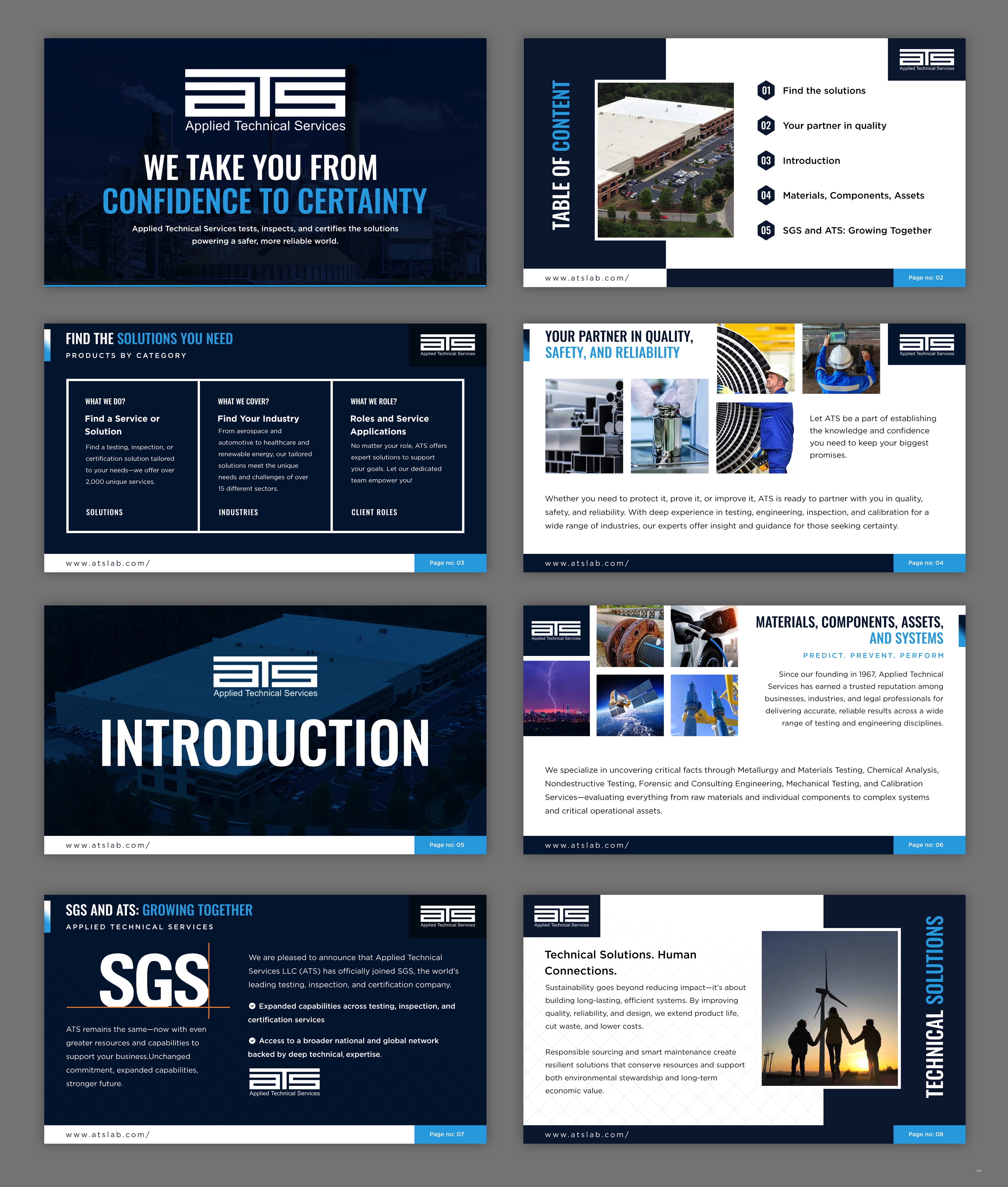 PowerPoint Design by pb for this project | Design #37403131