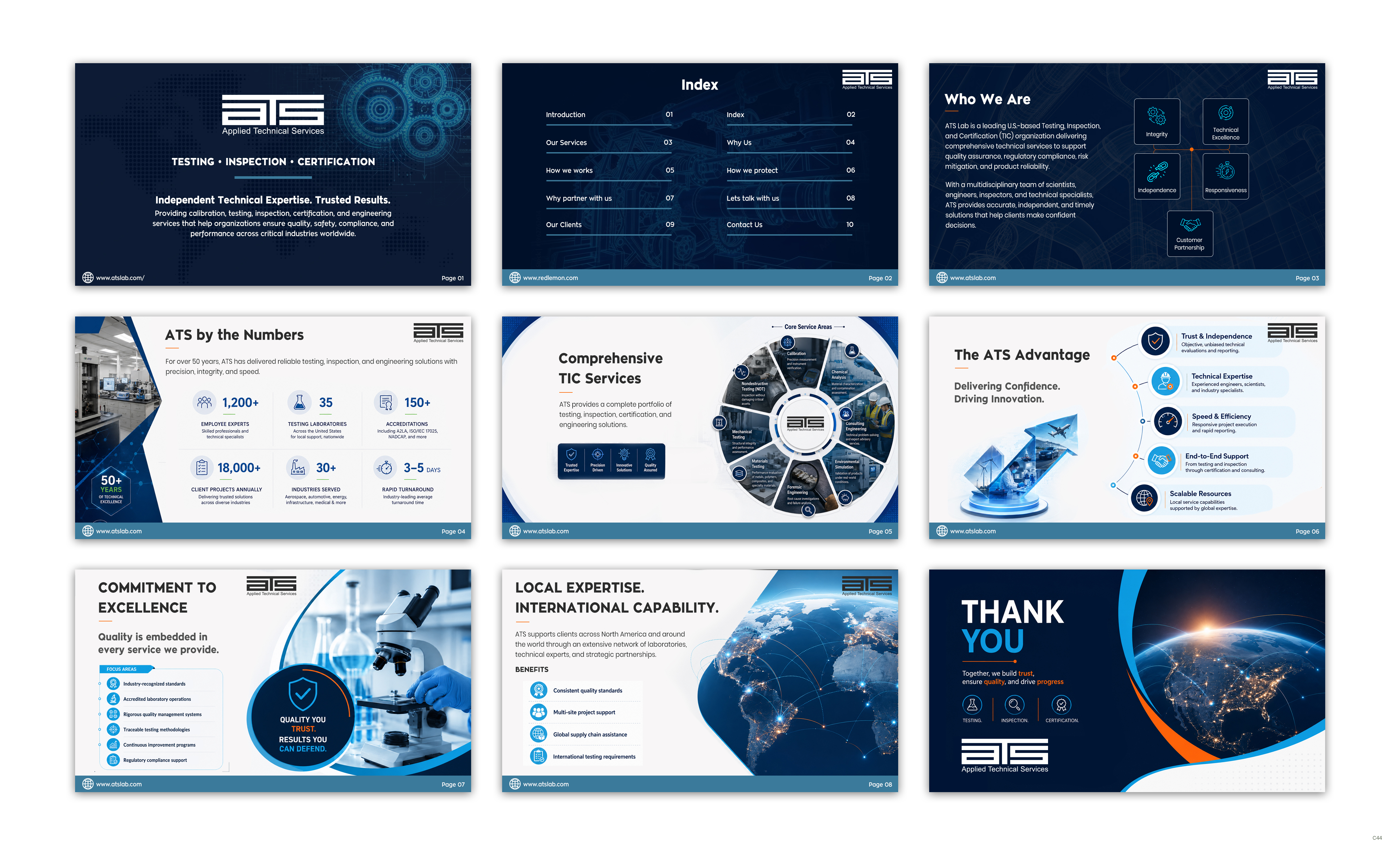 PowerPoint Design by pb for this project | Design #37403132