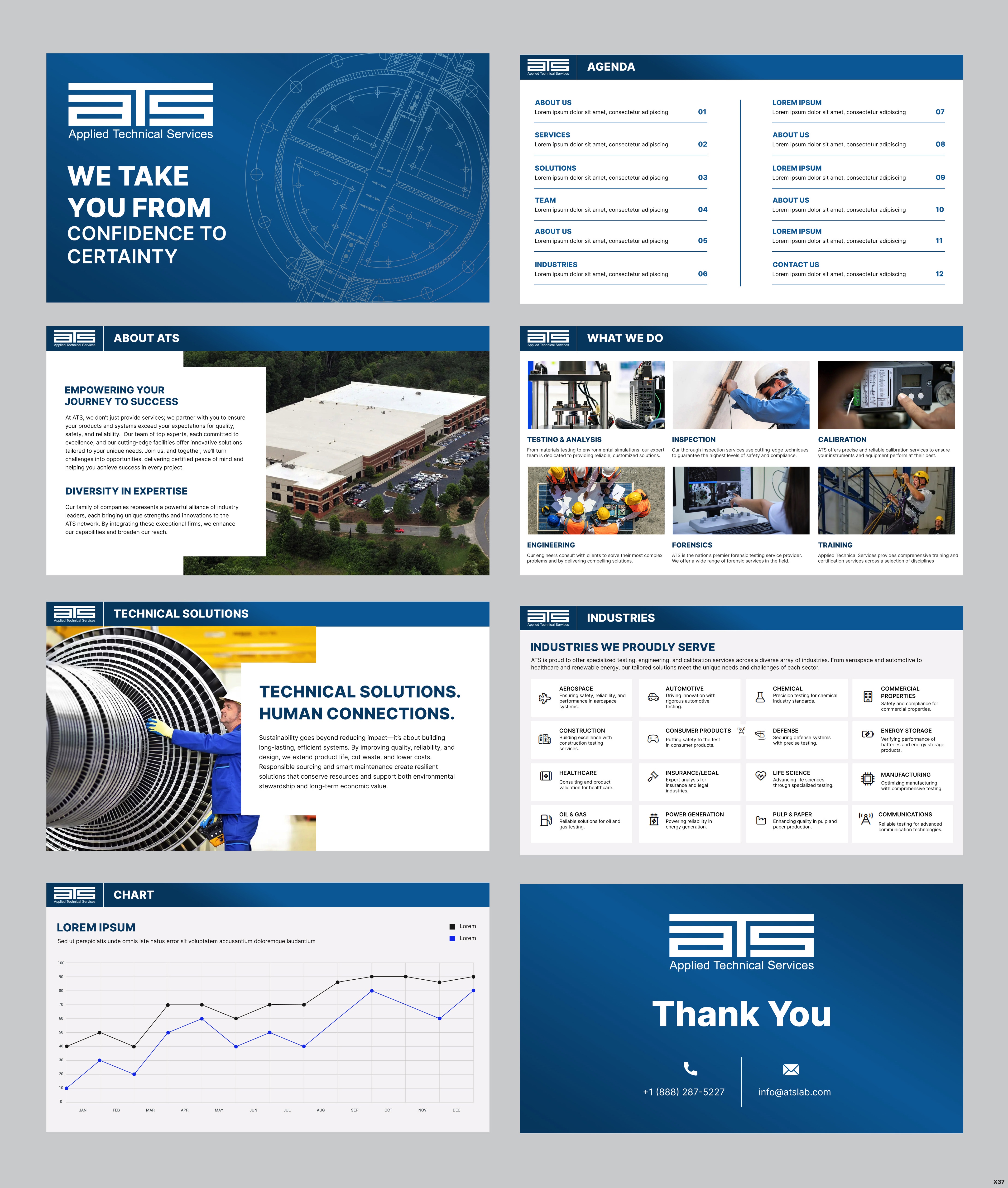 PowerPoint Design by pb for this project | Design #37403133