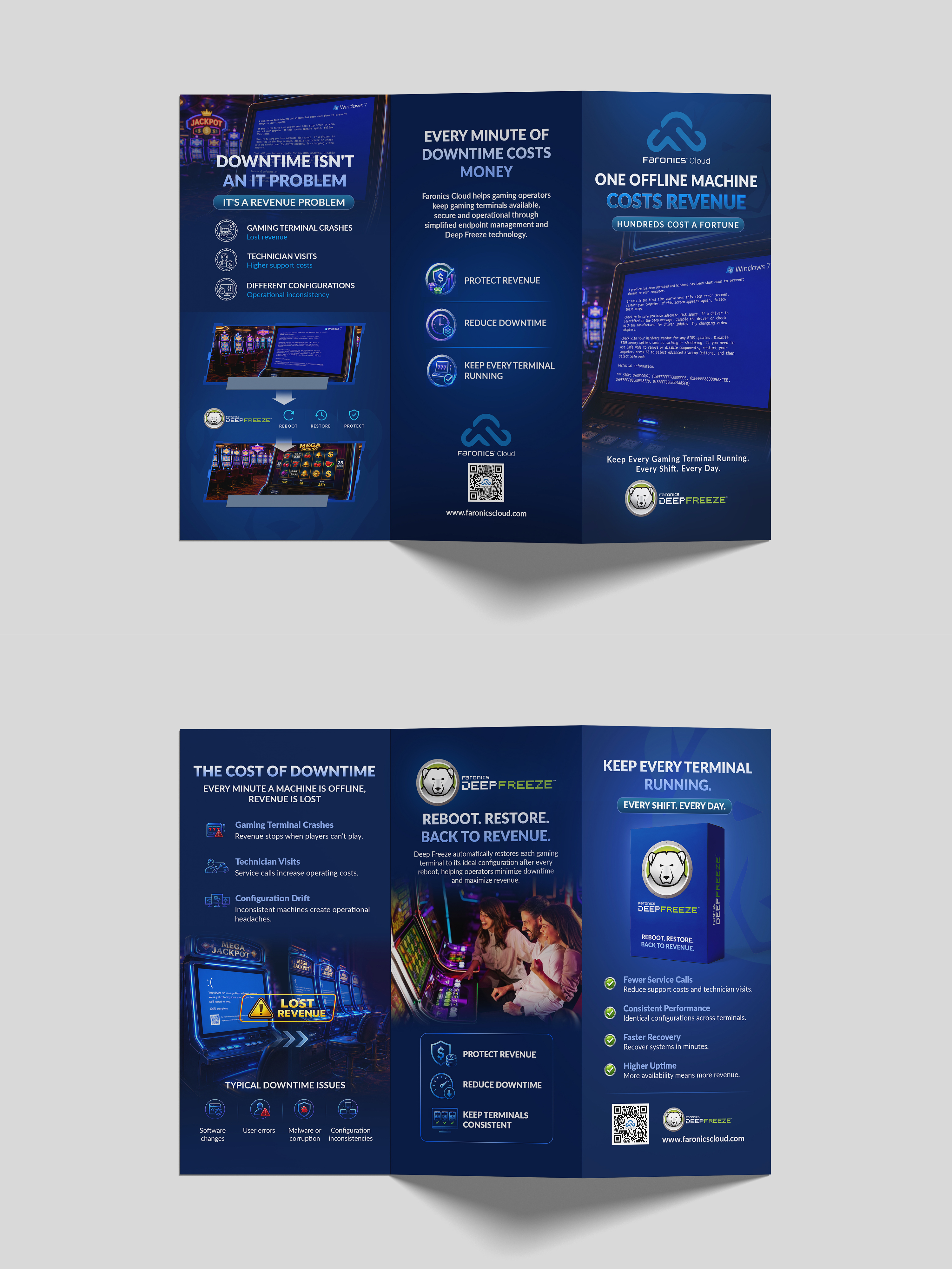 Flyer Design by warga creative for Faronics | Design #37415706