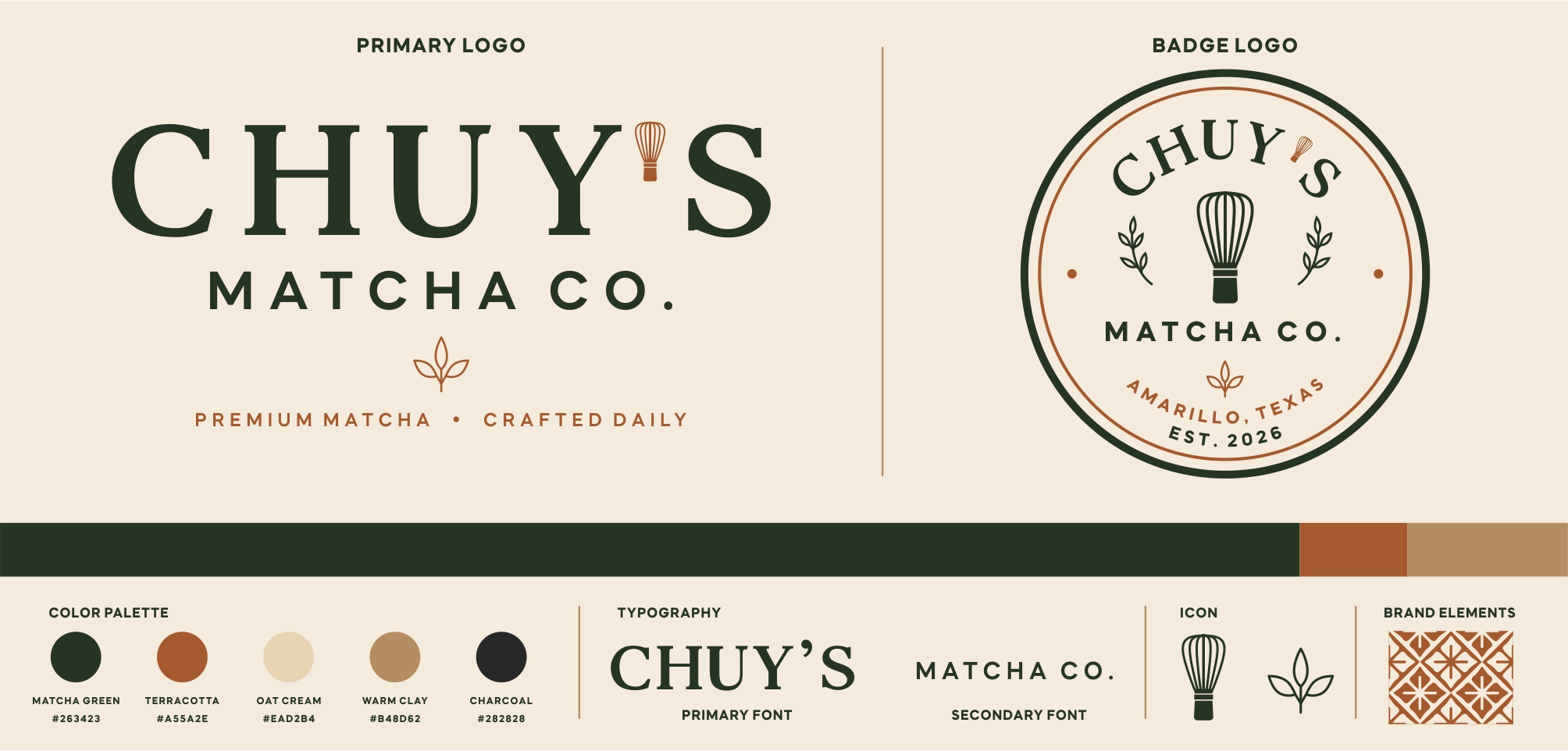 Logo Design by SYKB Art for Guper Enterprises | Design #37416056