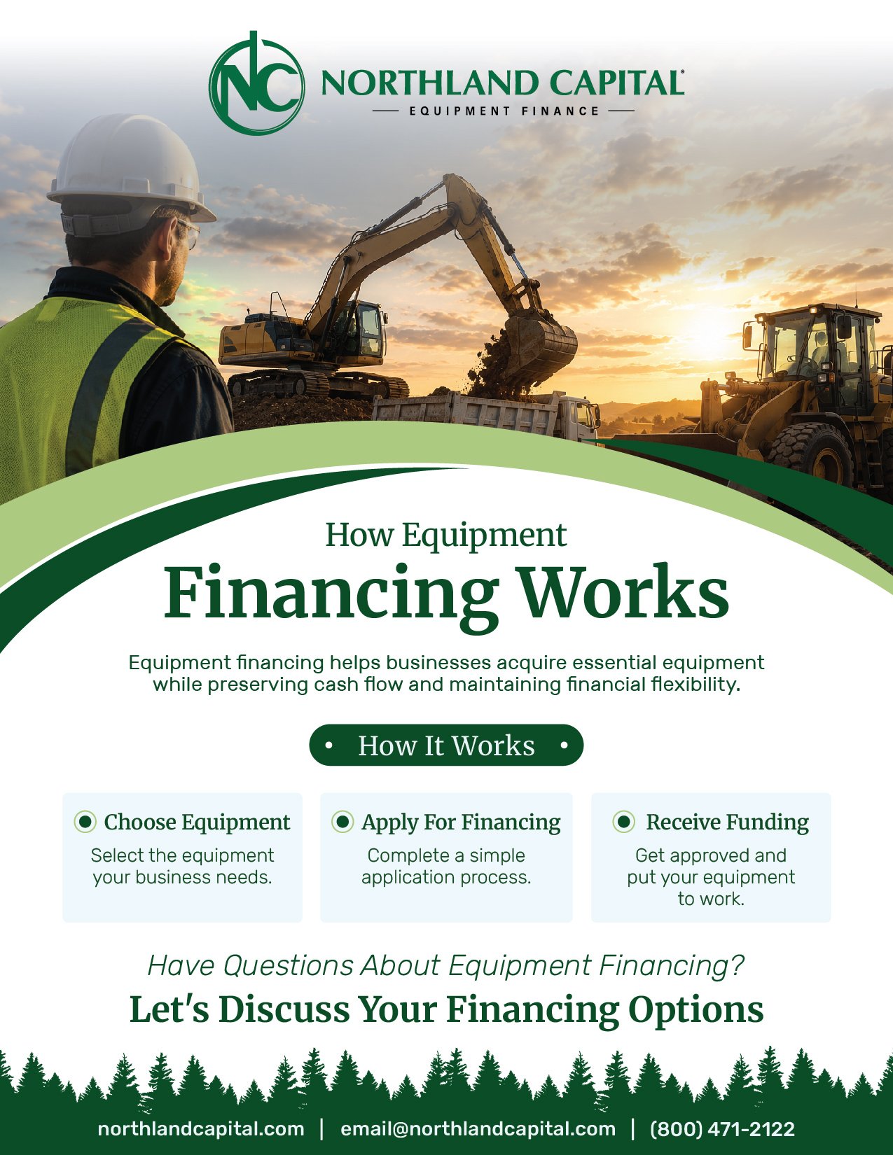Flyer Design by DK-Creative for Northland Capital | Design #37422861