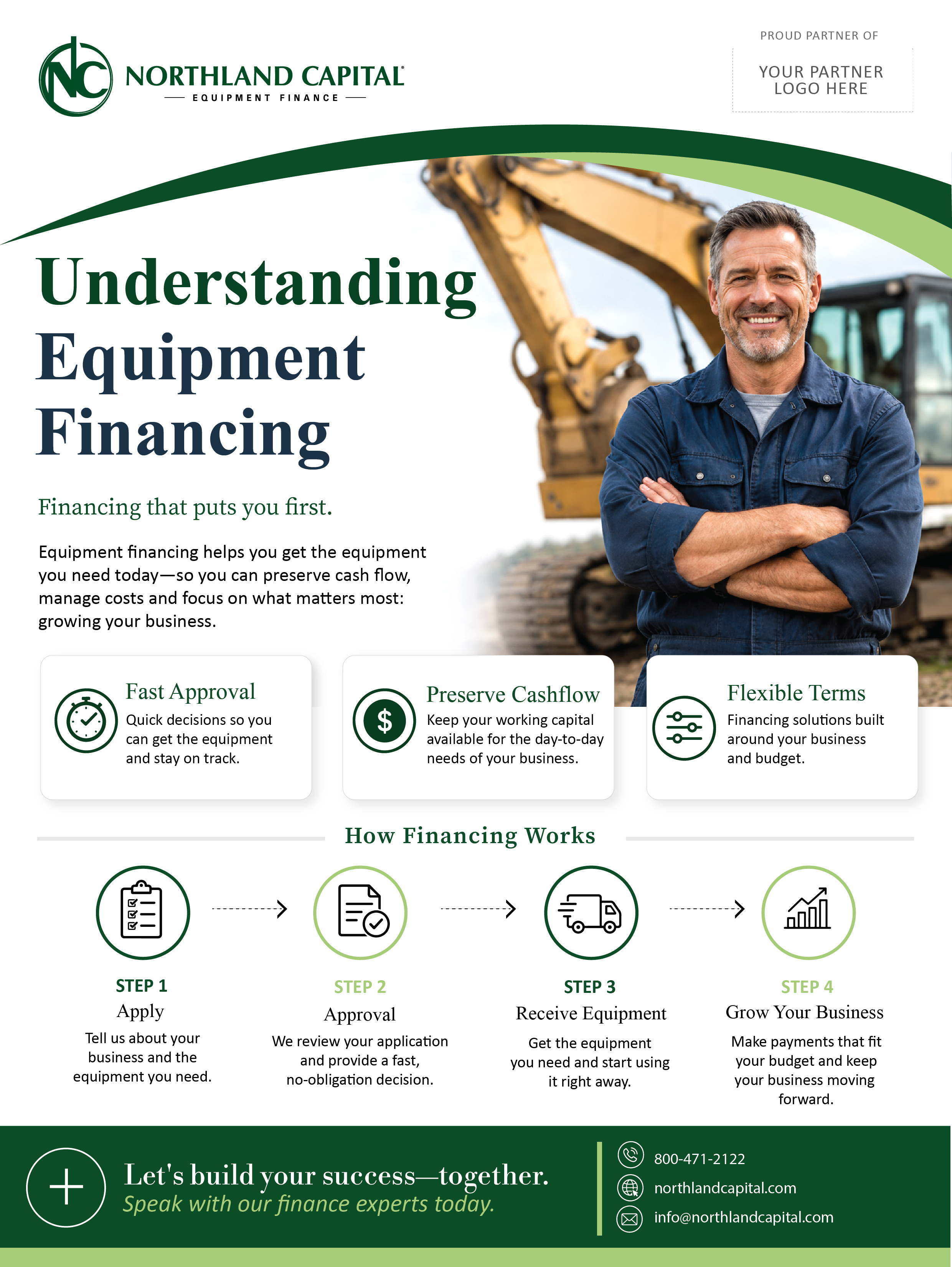 Flyer Design by #Mona for Northland Capital | Design #37422135