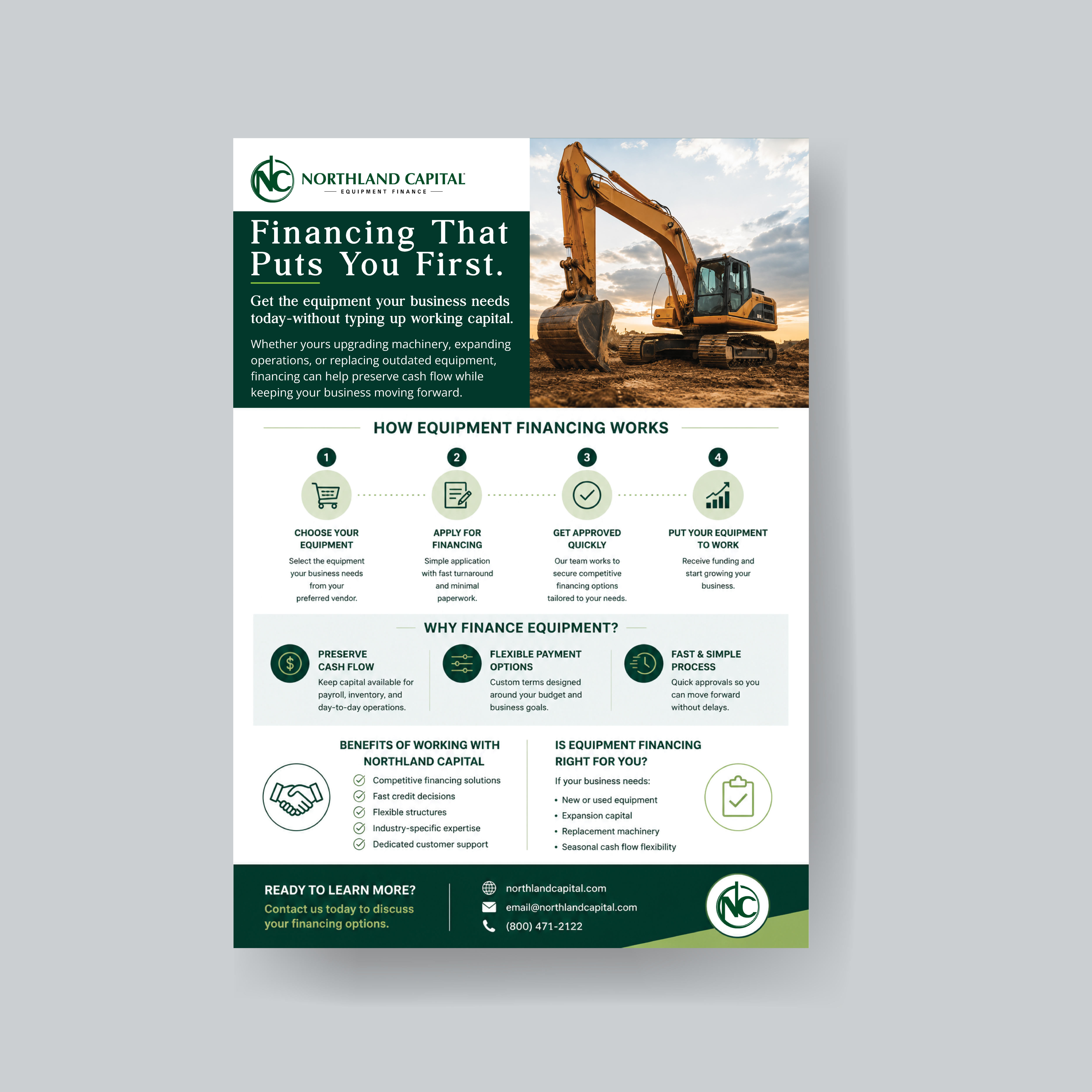 Flyer Design by Designpoints for Northland Capital | Design #37400218