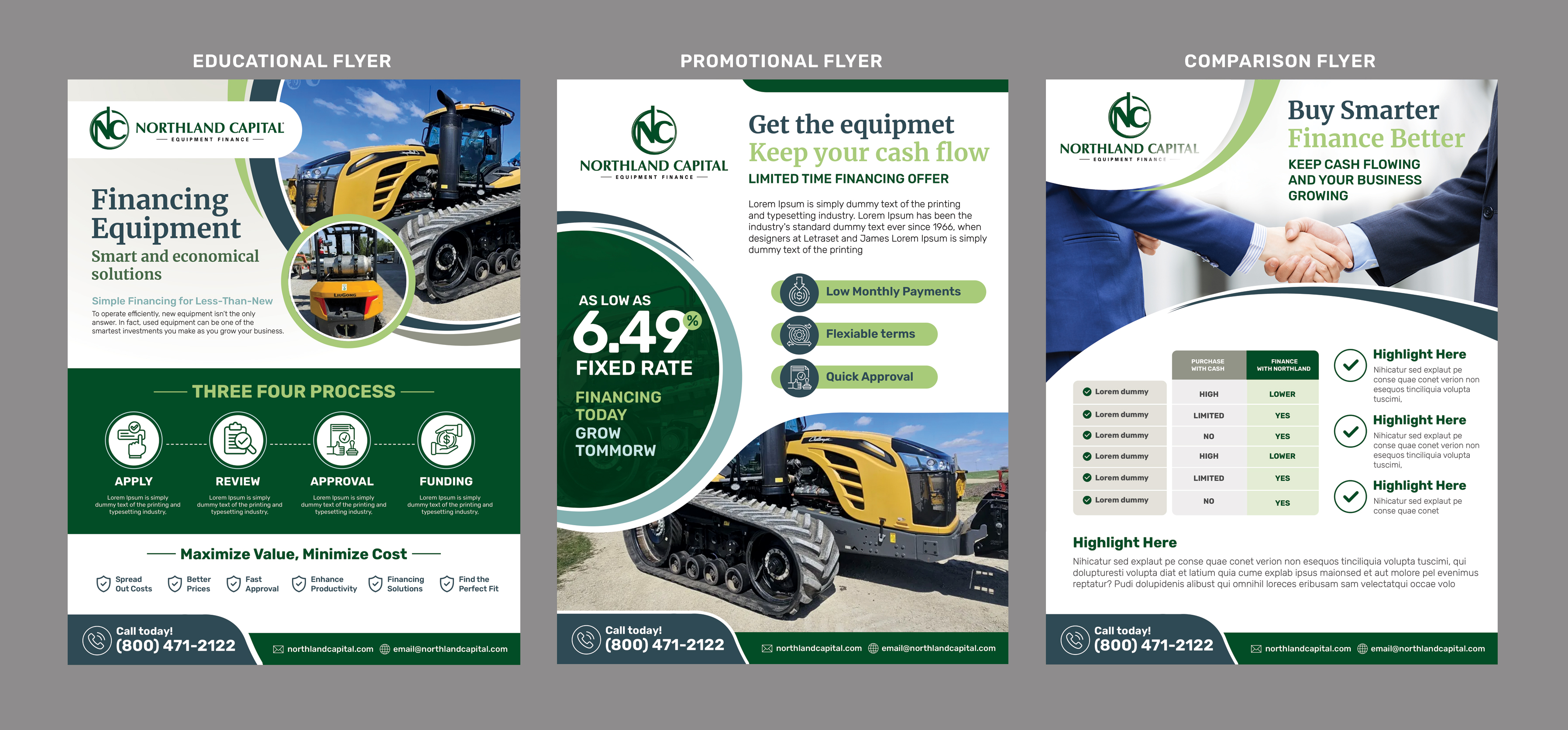 Flyer Design by Stan$oul for Northland Capital | Design #37399741